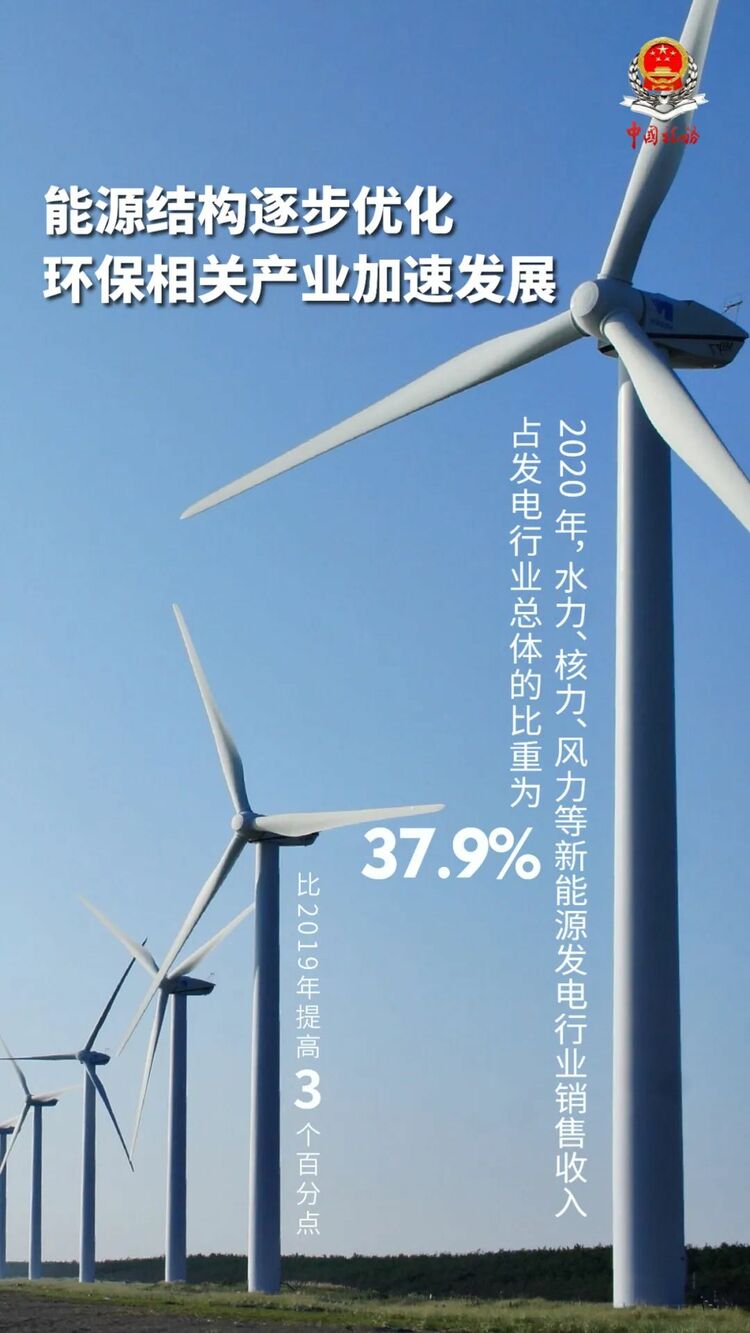 һ�M���մ�(sh��)��(j��)���أ��Ї�(gu��)��(j��ng)��(j��)�l(f��)չ�Ļ����͝���