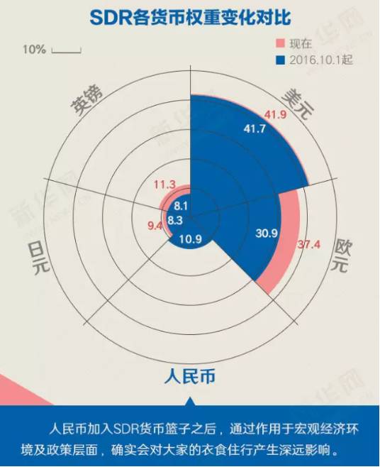 *��Ĺ�����������������ľ͘I(y��)�C(j��)���������õ������H���Y��